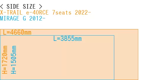 #X-TRAIL e-4ORCE 7seats 2022- + MIRAGE G 2012-
